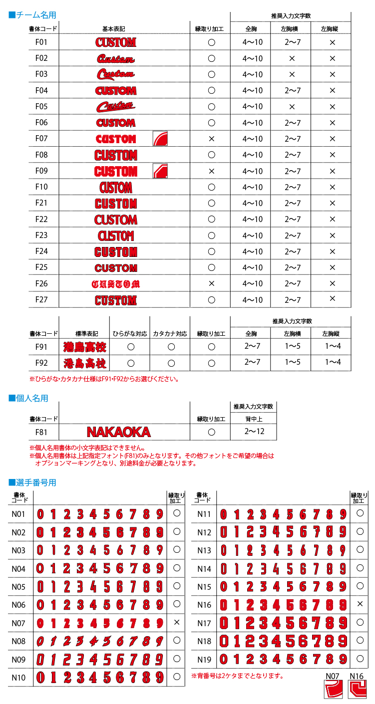 プリントオーダーコンポ サッカーユニフォーム フットサルユニフォーム製作専門店 Teammax チームマックス