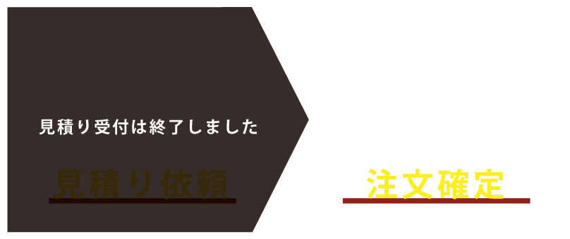 キャンペーン期間