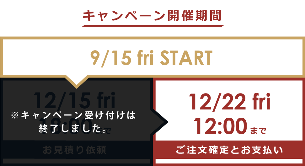 キャンペーン開催期間 PC