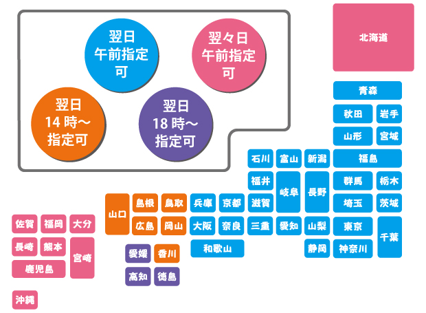 時間指定