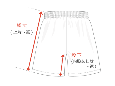 パンツ 採寸方法