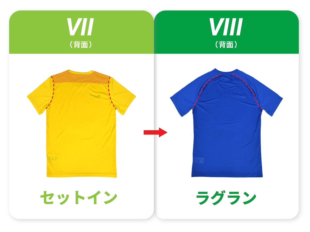 パーク VII と パーク VIII の形状・デザイン比較（背面）