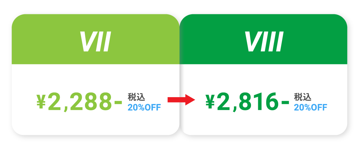 パーク VII と パーク VIII の価格比較