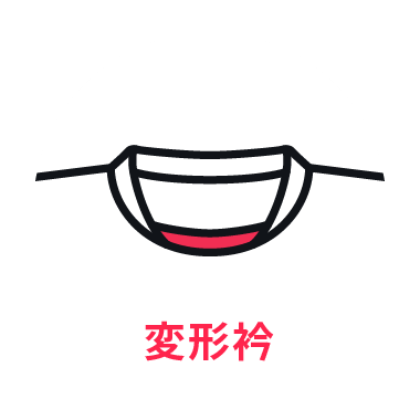 変形衿