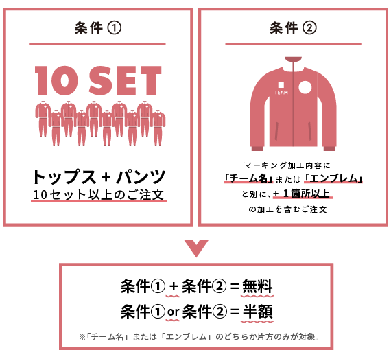 トップス パンツ 10セット以上