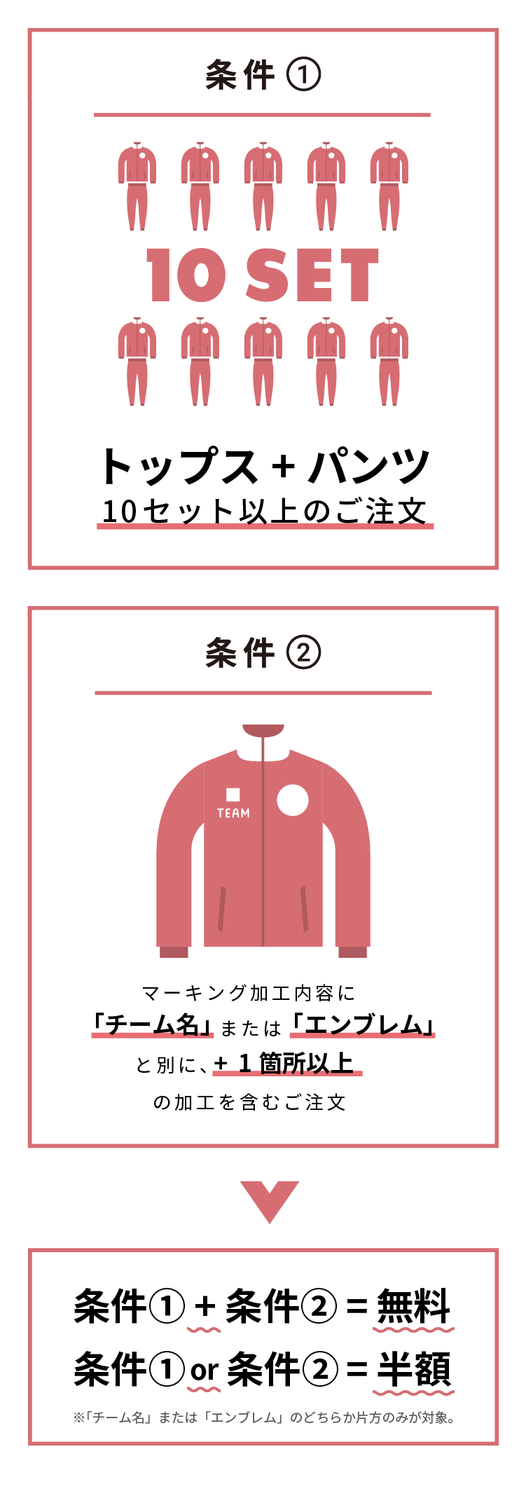 トップス パンツ 10セット以上