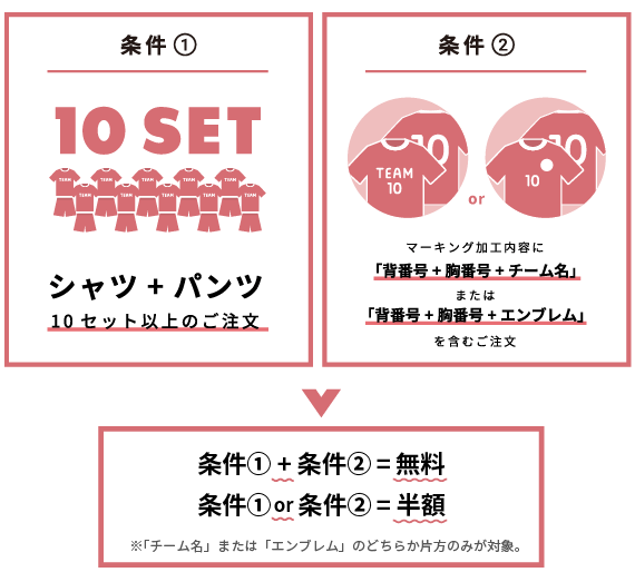 シャツ パンツ 10セット以上