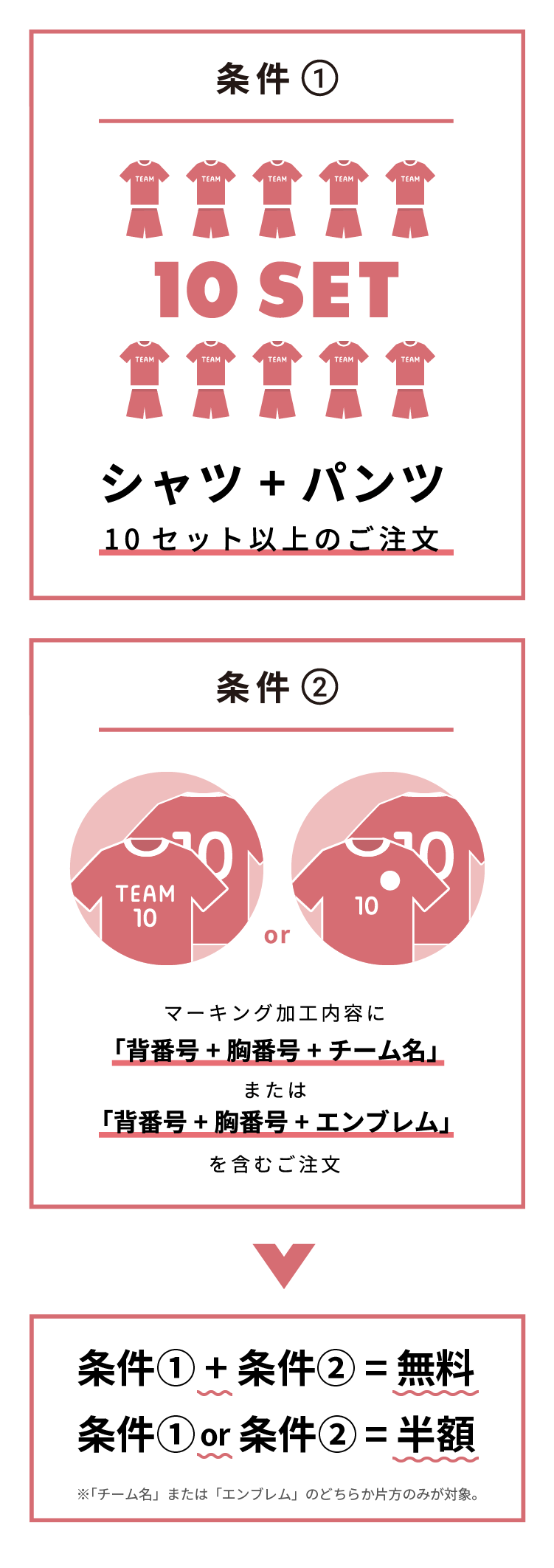 シャツ パンツ 10セット以上
