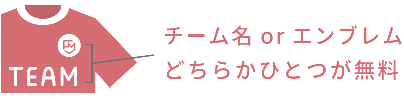チーム名かエンブレムが無料