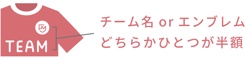 チーム名かエンブレムが半額