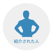 フットボールマックス 紹介キャンペーン