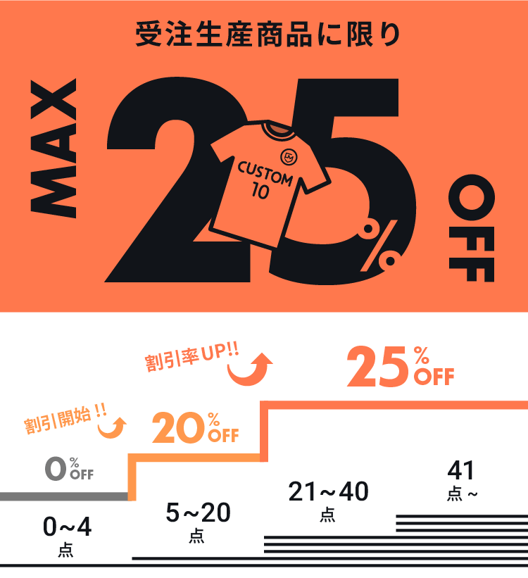 割引率 シャツのみ キャンペーン ボリューム割引