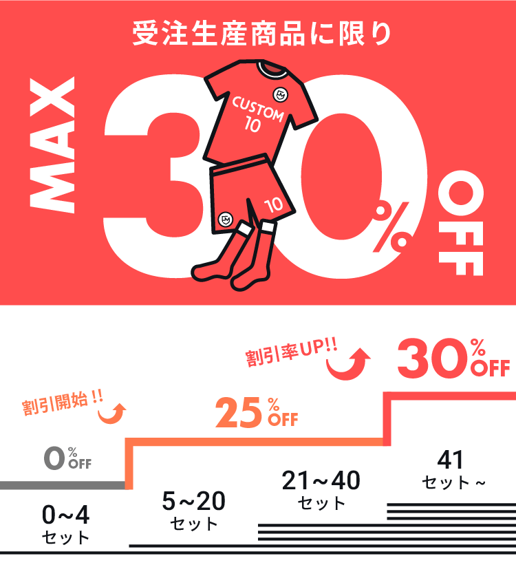 割引率 シャツ パンツ ソックス キャンペーン ボリューム割引