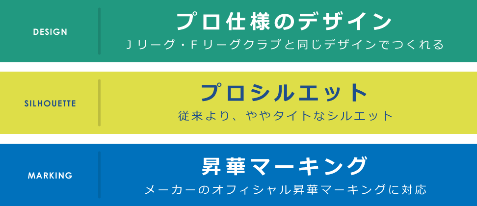 3つの特徴 デザイン シルエット 昇華