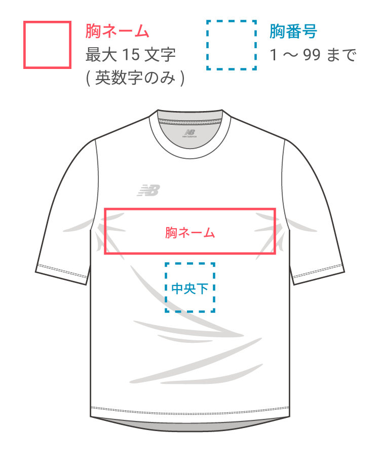 new balance マーキング箇所 ゲームシャツ 前面