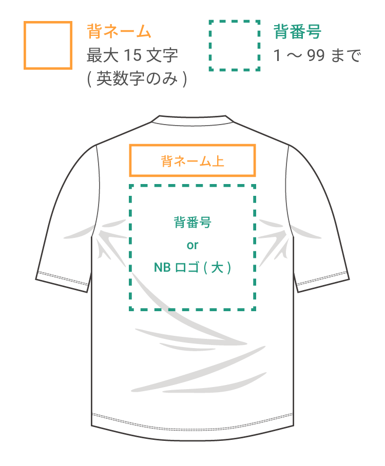 new balance マーキング箇所 ゲームシャツ 背中