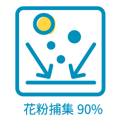 花粉捕集効果90%