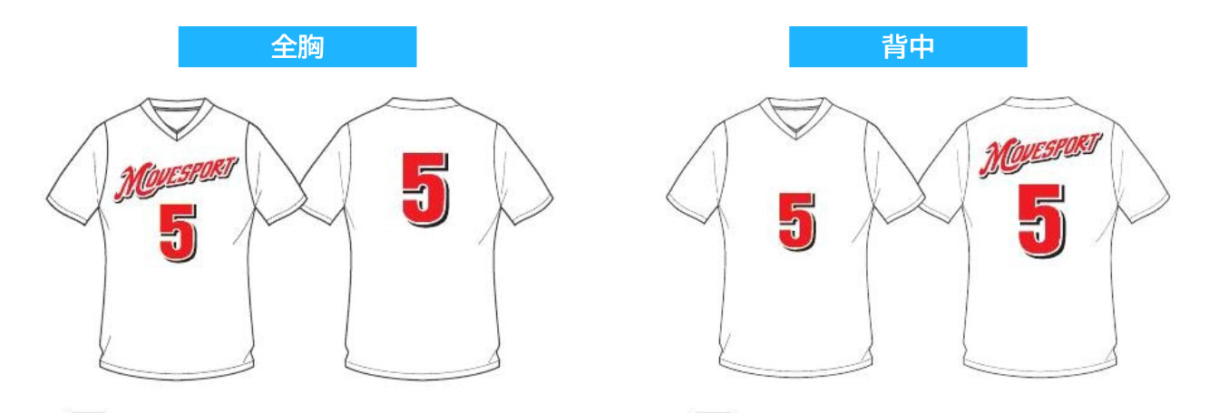 マーキング位置